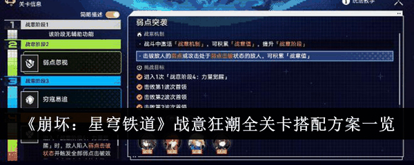 崩坏星穹铁道战意狂潮全关卡搭配方案有哪些 具体一览插图 崩坏星穹铁道战意狂潮全关卡搭配方案有哪些 具体一览