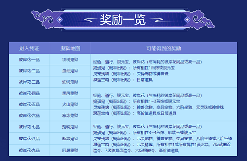 来《问道》斩妖除魔，探寻丰厚宝藏！