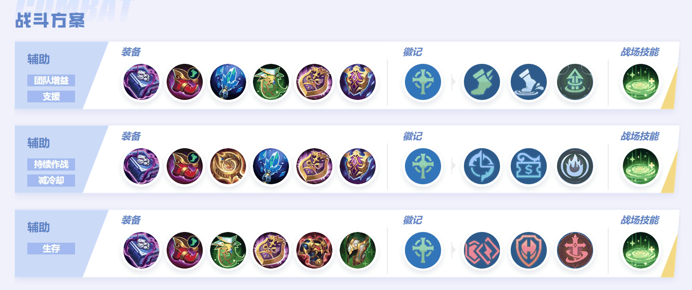 《决胜巅峰》埃思特斯角色玩法介绍插图7 《决胜巅峰》埃思特斯角色玩法介绍