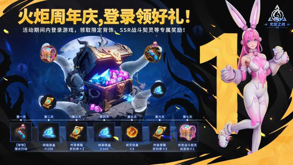 《火炬之光:无限》SS4赛季正式启动,一起深入雾都挑战怪谈!插图1 《火炬之光:无限》SS4赛季正式启动,一起深入雾都挑战怪谈!