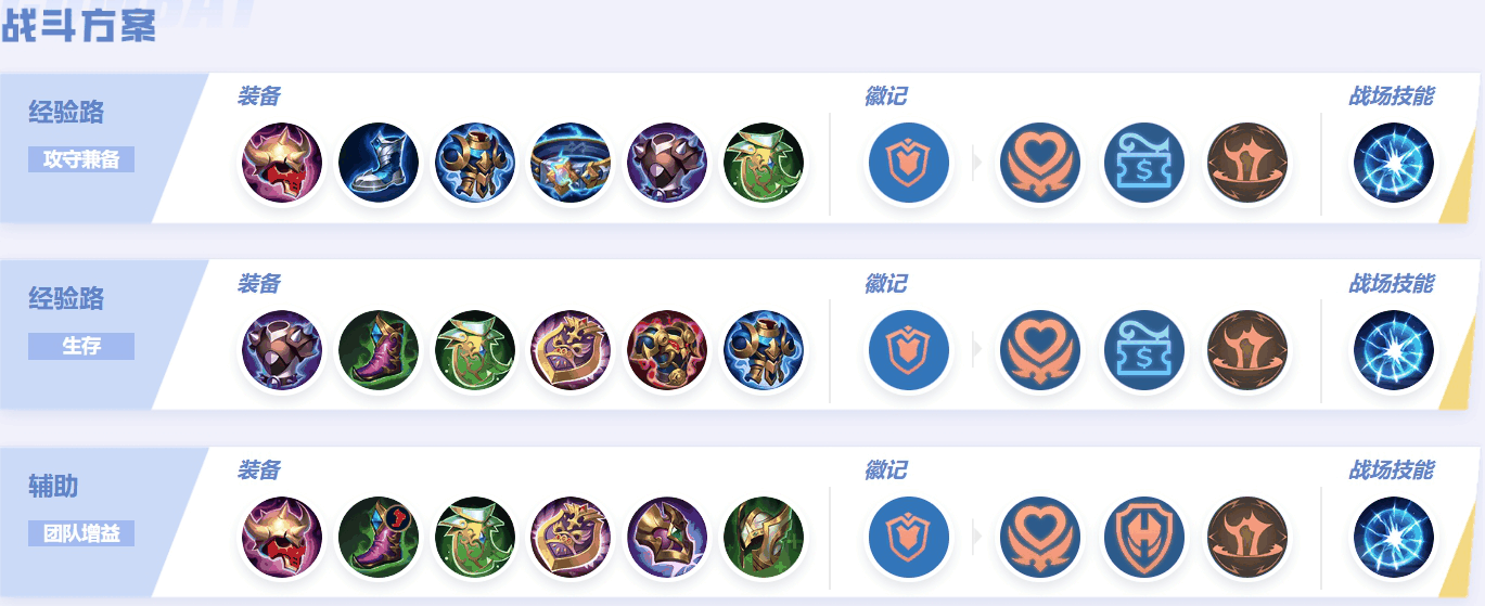 《决胜巅峰》布拉瑞克角色玩法介绍插图7 《决胜巅峰》布拉瑞克角色玩法介绍