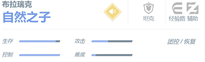 《决胜巅峰》布拉瑞克角色玩法介绍插图5 《决胜巅峰》布拉瑞克角色玩法介绍