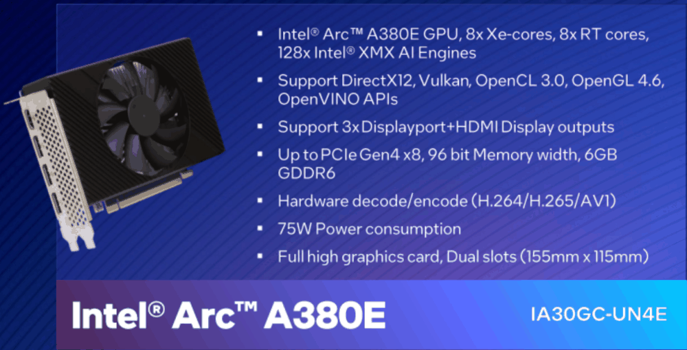 SPARKLE 撼与推出英特尔锐炫 Arc 嵌入式显卡，提供最长 5 年支持服务