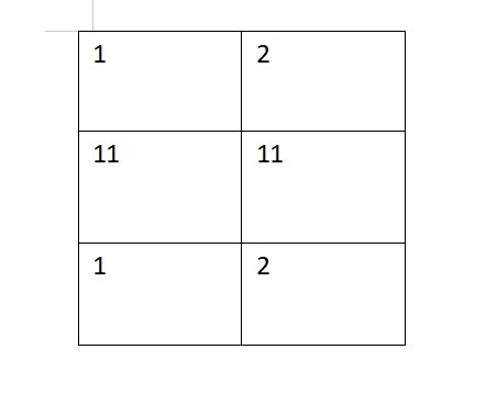 WPS文字表格怎么删除一列内容?一个操作就行插图2 WPS文字表格怎么删除一列内容_一个操作就行