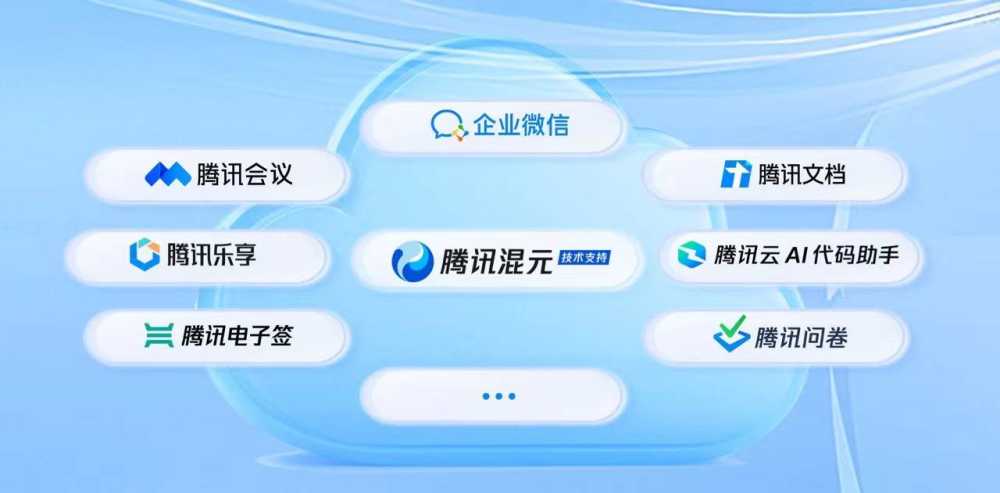 腾讯旗下协作SaaS产品全面接入混元大模型，实现智能化升级