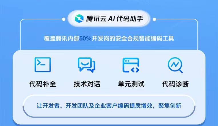 腾讯旗下协作SaaS产品全面接入混元大模型，实现智能化升级