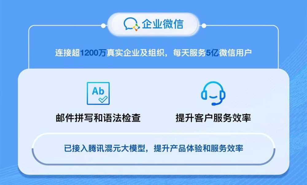 腾讯旗下协作SaaS产品全面接入混元大模型，实现智能化升级