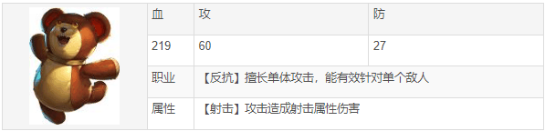 女神异闻录夜幕魅影巴古斯面具介绍 具体一览