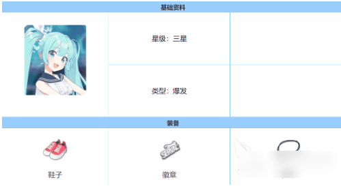 蔚蓝档案初音未来   蔚蓝档案初音未来玩法介绍