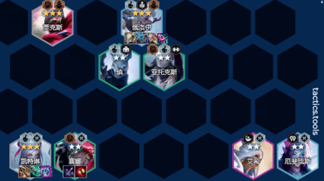 《金铲铲之战s11》卢登女警阵容装备搭配攻略插图 《金铲铲之战s11》卢登女警阵容装备搭配攻略