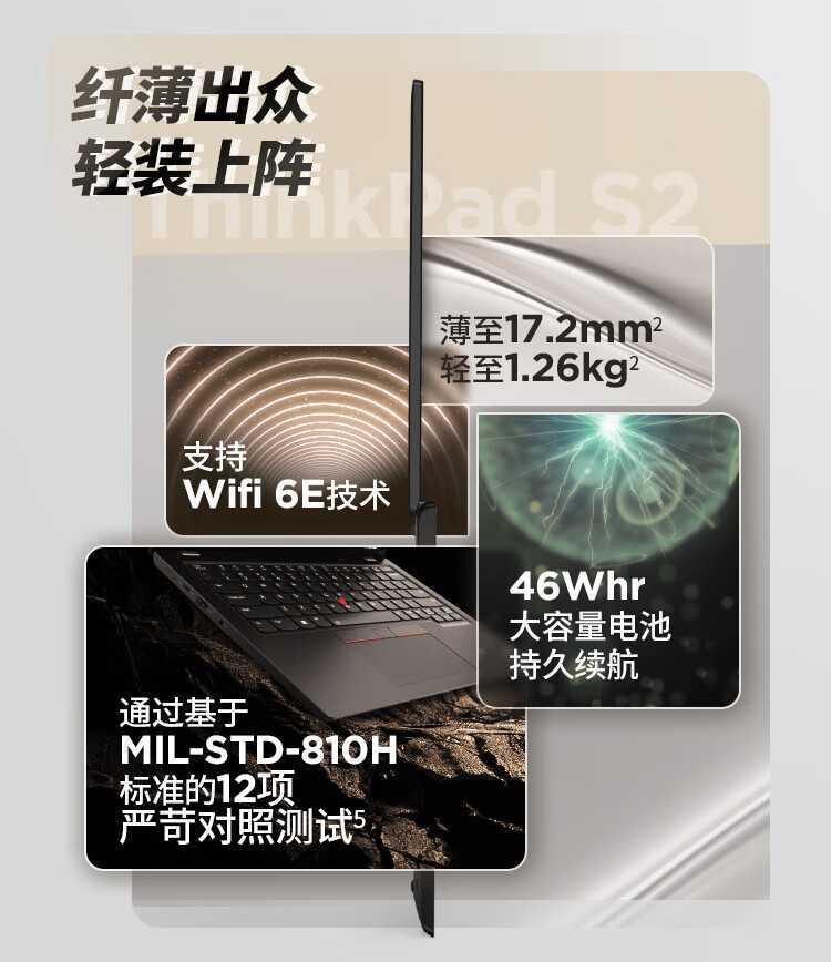 联想 ThinkPad S2 2024 笔记本开启预约:酷睿 Ultra 低压处理器,6999 元起插图3 联想 ThinkPad S2 2024 笔记本开启预约:酷睿 Ultra 低压处理器,6999 元起