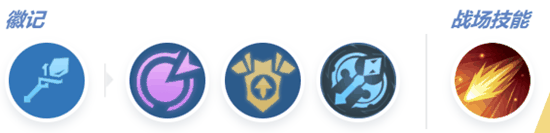 决胜巅峰甜心猫灵娜娜怎么出装 决胜巅峰甜心猫灵娜娜出装攻略插图4 决胜巅峰甜心猫灵娜娜怎么出装 决胜巅峰甜心猫灵娜娜出装攻略