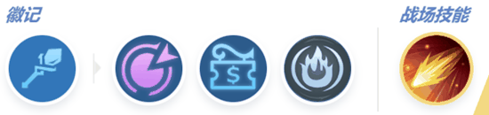 决胜巅峰甜心猫灵娜娜怎么出装 决胜巅峰甜心猫灵娜娜出装攻略插图6 决胜巅峰甜心猫灵娜娜怎么出装 决胜巅峰甜心猫灵娜娜出装攻略