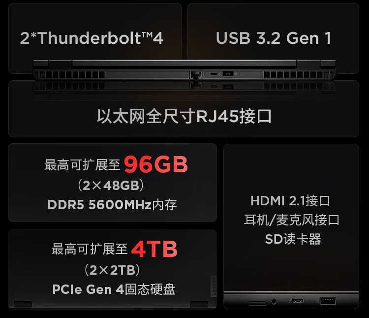 联想 ThinkPad P16 / P16v 2024 移动工作站开启预约:RTX Ada 专业显卡,15999 元起插图7 联想 ThinkPad P16 / P16v 2024 移动工作站开启预约:RTX Ada 专业显卡,15999 元起