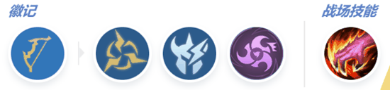 决胜巅峰学城守护者布鲁诺怎么出装 决胜巅峰学城守护者布鲁诺出装攻略插图6 决胜巅峰学城守护者布鲁诺怎么出装 决胜巅峰学城守护者布鲁诺出装攻略