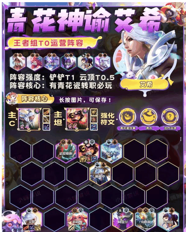 《金铲铲之战》s11青花神谕艾希阵容推荐插图1 《金铲铲之战》s11青花神谕艾希阵容推荐