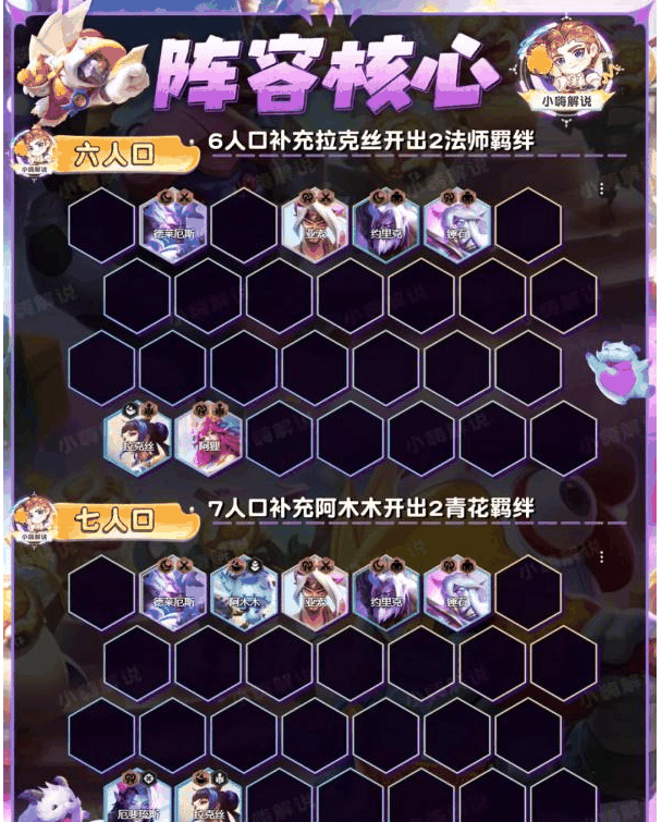 《金铲铲之战》s11青花神谕艾希阵容推荐插图5 《金铲铲之战》s11青花神谕艾希阵容推荐