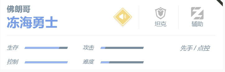 《决胜巅峰》佛朗哥角色玩法介绍插图5 《决胜巅峰》佛朗哥角色玩法介绍