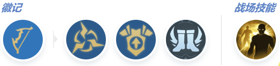 《决胜巅峰》黎明之枪蕾拉出装攻略插图2 《决胜巅峰》黎明之枪蕾拉出装攻略