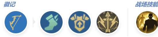 《决胜巅峰》黎明之枪蕾拉出装攻略插图6 《决胜巅峰》黎明之枪蕾拉出装攻略