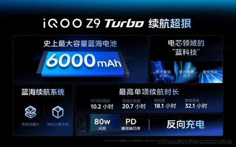 iQOO Z9 Turbo 搭载 6000mAh 超薄蓝海电池，与宁德新能源联合研发
