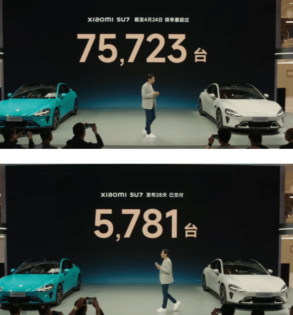 雷军北京车展揭秘：小米SU7如何成为50万内最快车型
