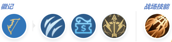 《决胜巅峰》静默之矛莫斯卡夫出装攻略插图4 《决胜巅峰》静默之矛莫斯卡夫出装攻略