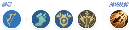 《决胜巅峰》静默之矛莫斯卡夫出装攻略插图6 《决胜巅峰》静默之矛莫斯卡夫出装攻略