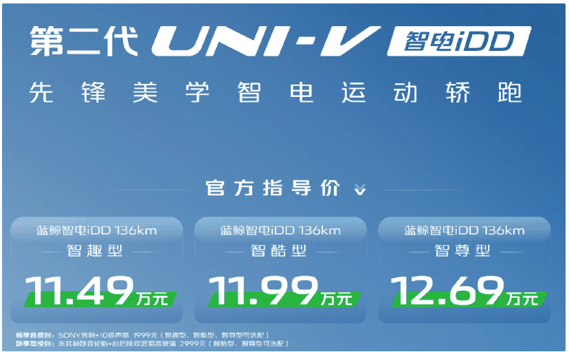 插混先锋，价格亲民！第二代长安UNI