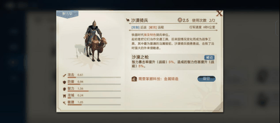 《世界启元》文明特点选择推荐之古埃及