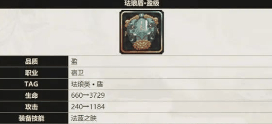 《物华弥新》宿卫彩武推荐