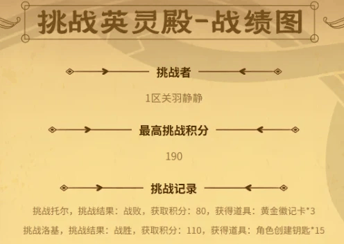 《街头篮球》五一版本奥丁众神归位 挑战英灵殿赢极品宝箱插图5 《街头篮球》五一版本奥丁众神归位 挑战英灵殿赢极品宝箱
