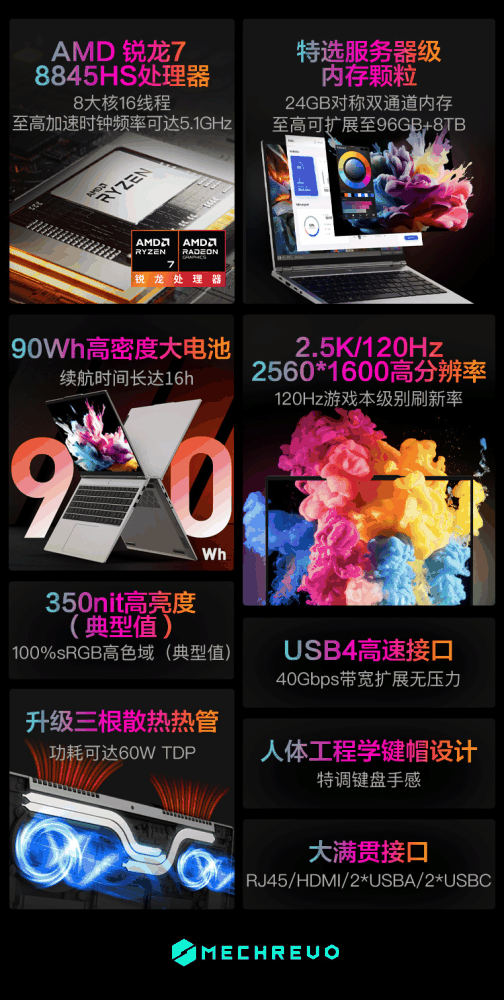 机械革命无界 15 Pro 锐龙版笔记本预热:R7插图1 机械革命无界 15 Pro 锐龙版笔记本预热:R7-8845HS、90Wh 大电池