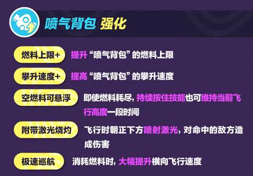 《蛋仔派对》“超燃竞技场”更新！新角色元气丸子、流浪小象哆哆登场！