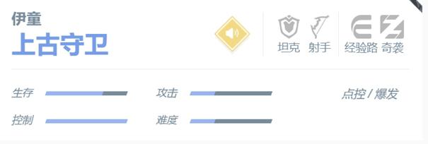 《决胜巅峰》伊童角色玩法介绍插图5 《决胜巅峰》伊童角色玩法介绍