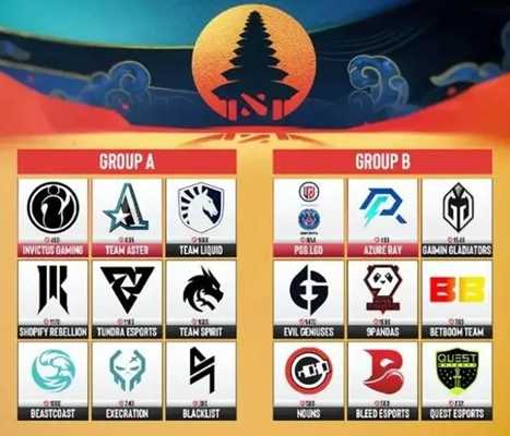 dota2巴厘岛major赛程表2023插图2 dota2巴厘岛major赛程表2023