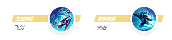决胜巅峰剑锋角色玩法介绍 具体一览插图6 决胜巅峰剑锋角色玩法介绍 具体一览