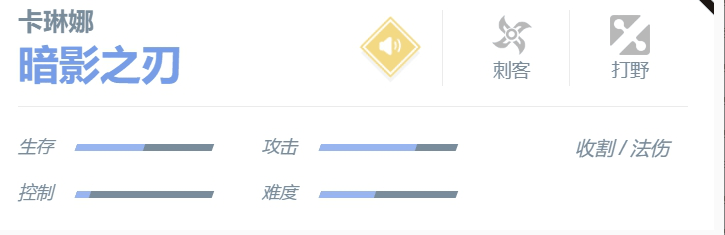 《决胜巅峰》卡琳娜角色玩法介绍插图5 《决胜巅峰》卡琳娜角色玩法介绍