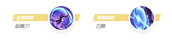 《决胜巅峰》卡琳娜角色玩法介绍插图6 《决胜巅峰》卡琳娜角色玩法介绍