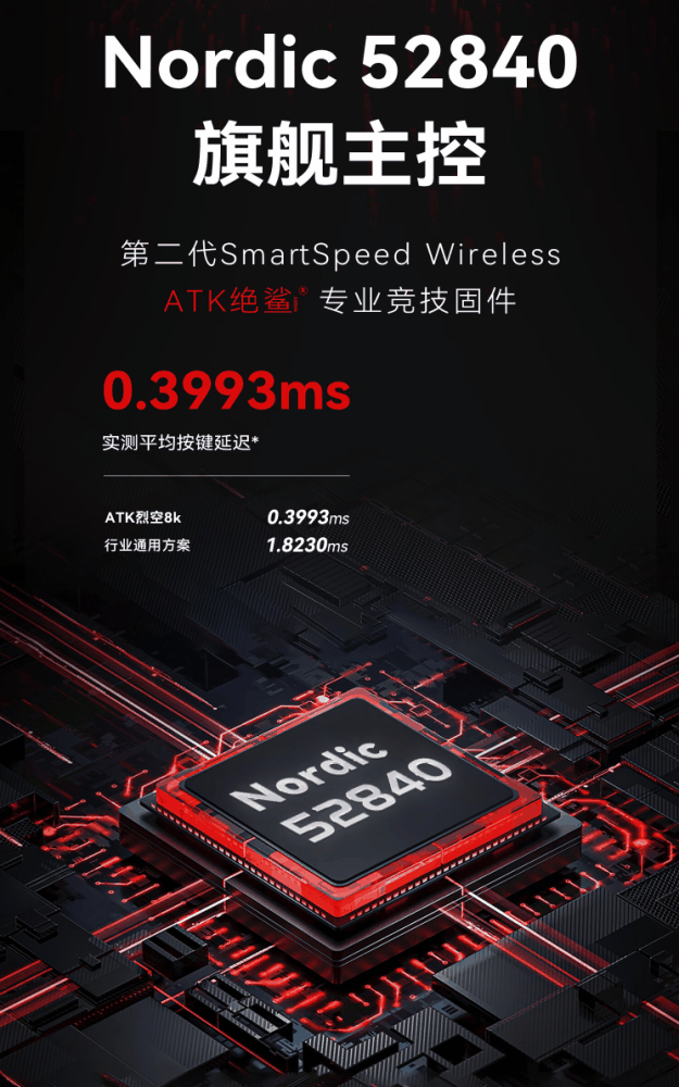 ATK 烈空 F1 系列无线游戏鼠标发布:PAW3950 / Ultra 传感器,299 元起插图3 ATK 烈空 F1 系列无线游戏鼠标发布:PAW3950 / Ultra 传感器,299 元起