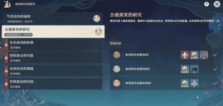《原神》振晶的应用研究第二天攻略插图 《原神》振晶的应用研究第二天攻略