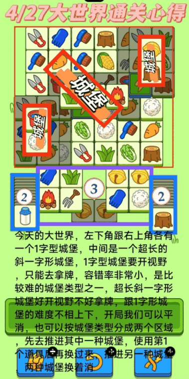 《羊了个羊》4.27今日攻略2024插图2 《羊了个羊》4.27今日攻略2024