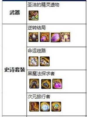 《地下城与勇士:起源》死灵术士加点攻略插图4 《地下城与勇士:起源》死灵术士加点攻略