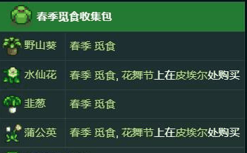 星露谷献祭全物品有哪些插图 星露谷献祭全物品有哪些