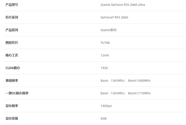 2060ultra和普通2060哪个好 2060ultra和普通2060显卡对比介绍插图2