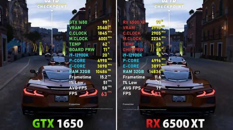 1650和6500xt哪个好 1650和6500xt对比介绍插图3