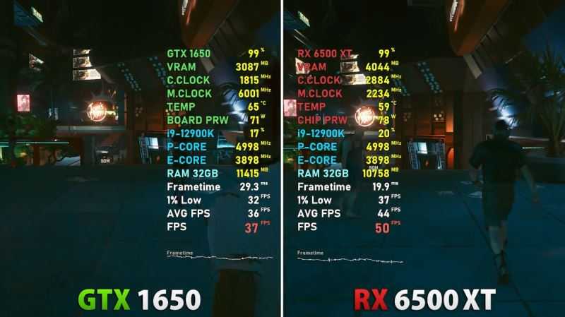 1650和6500xt哪个好 1650和6500xt对比介绍插图4