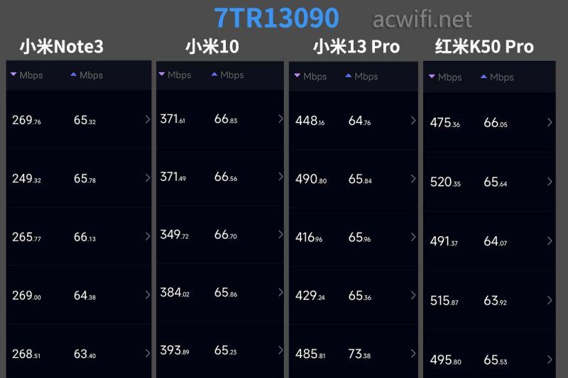 TPLINK 7TR13090路由器值得买吗? WiFi7双10G三频无线路由器拆机测评插图90