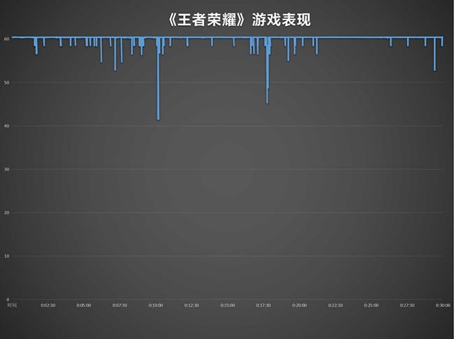 努比亚小牛怎么样 努比亚小牛评测插图6