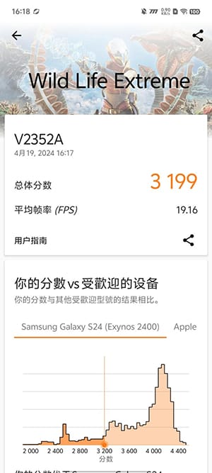 iQOO Z9 Turbo怎么样 iQOO Z9 Turbo评测插图9